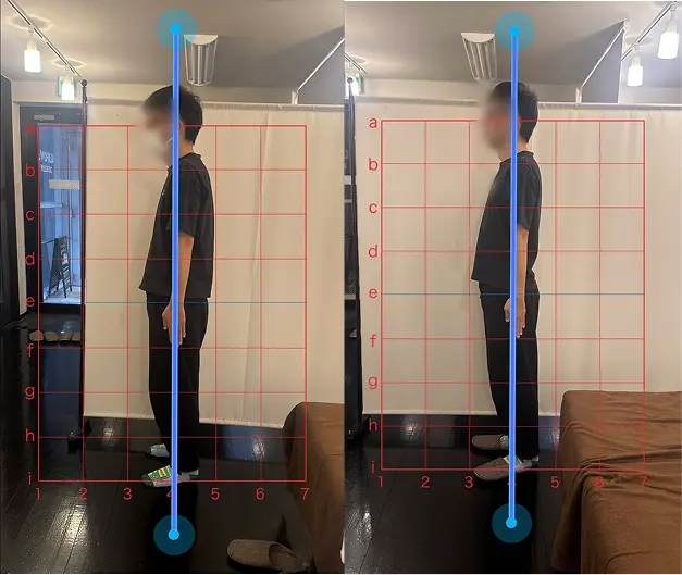 姿勢角度のビフォーアフター